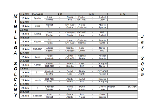 Klikni pre zv��enie obr�zku