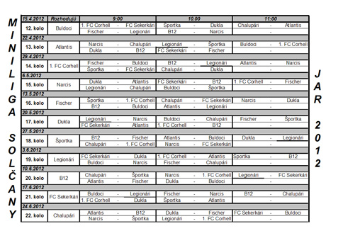 Klikni pre zv��enie obr�zku